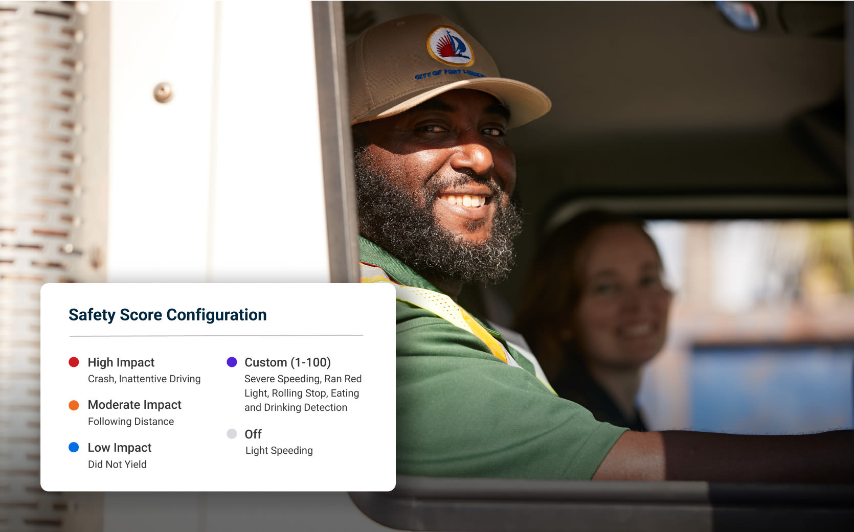 Safety SCORES