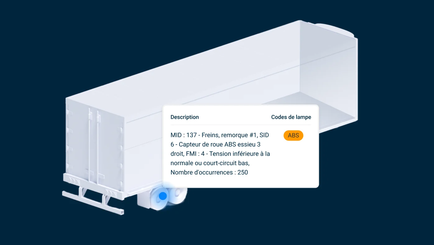 Alerte de surveillance de l'ABS Samsara