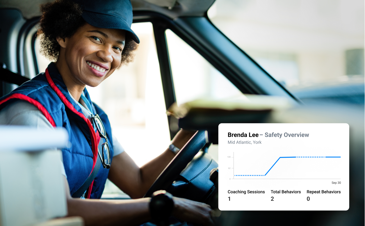 Safety SCORECARDS