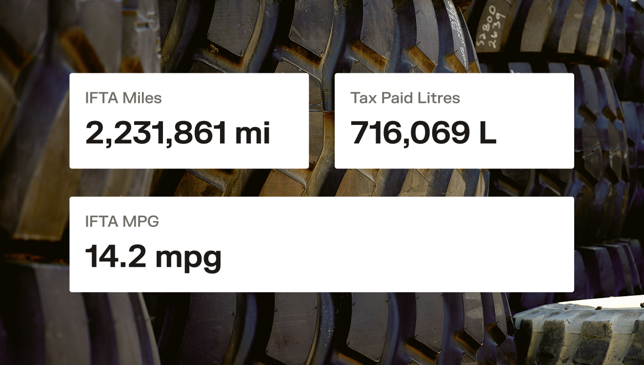 IFTA stats over tire background: 2,231,861 mi driven, 716,069 L tax paid, 14.2 mpg fuel efficiency.