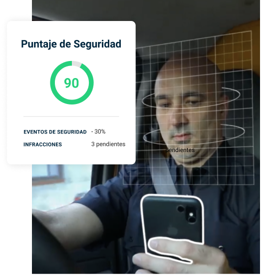 Programas de seguridad con IA