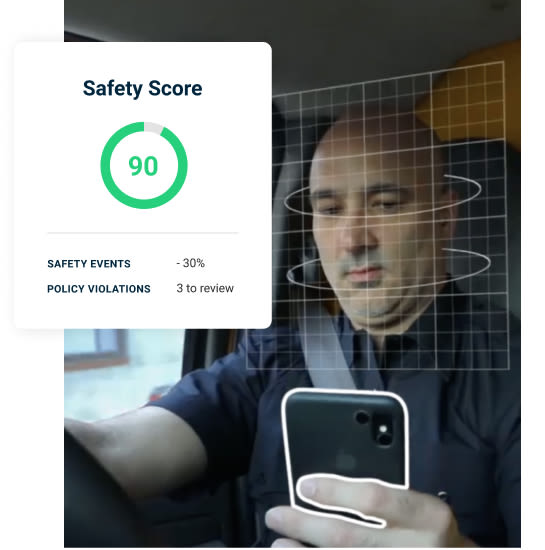 AI Safety Programs solutions