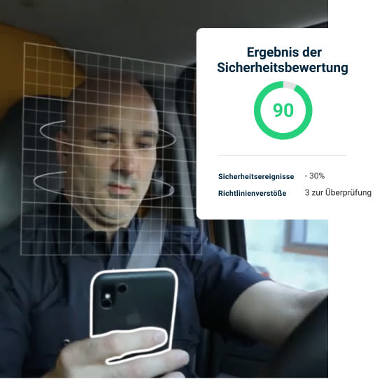 AI-Sicherheitsprogramme