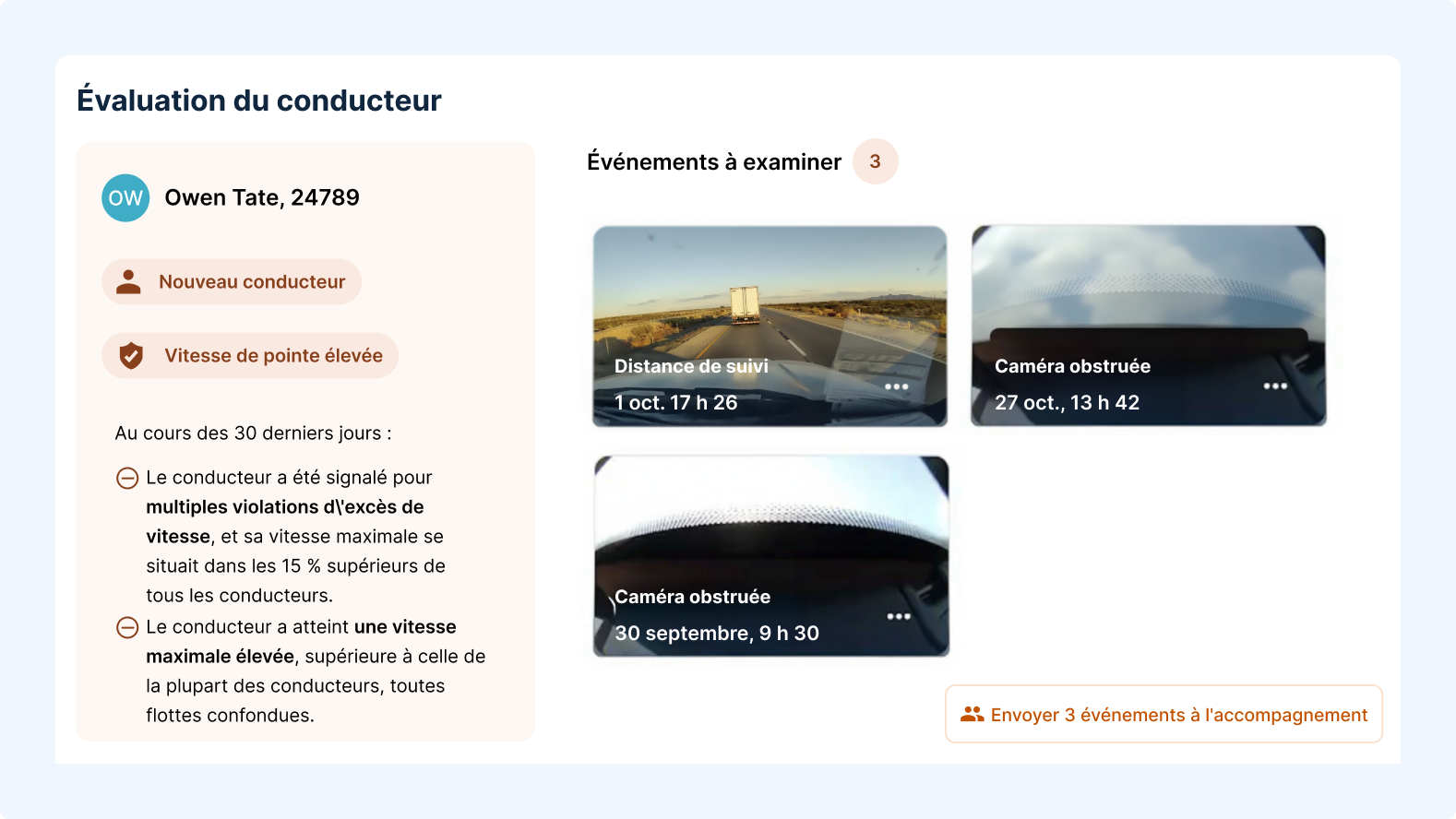Tableau de bord des performances des conducteurs affichant un score de sécurité de 60 et un score d'efficacité de 70.