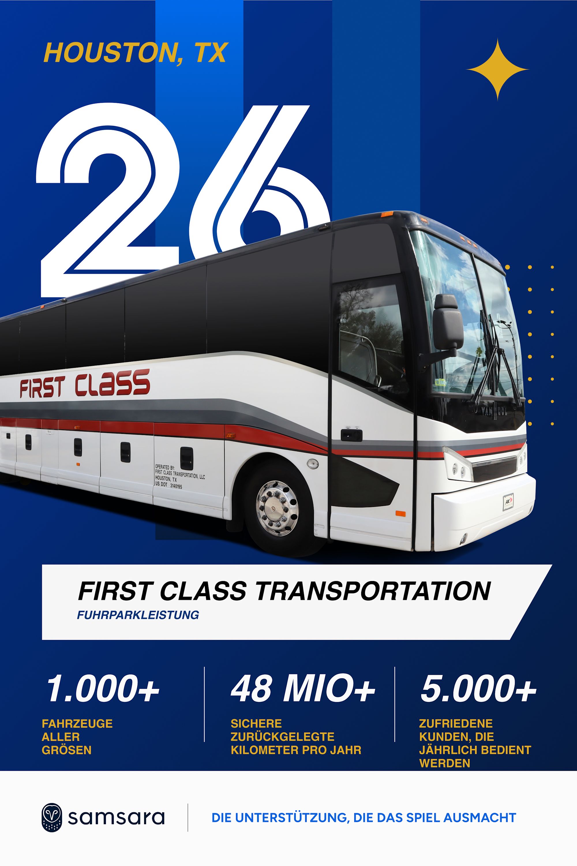 Blauer Werbe-Flyer für First Class Transportation Houston mit weißem Reisebus, Statistiken und Samsara-Logo.
