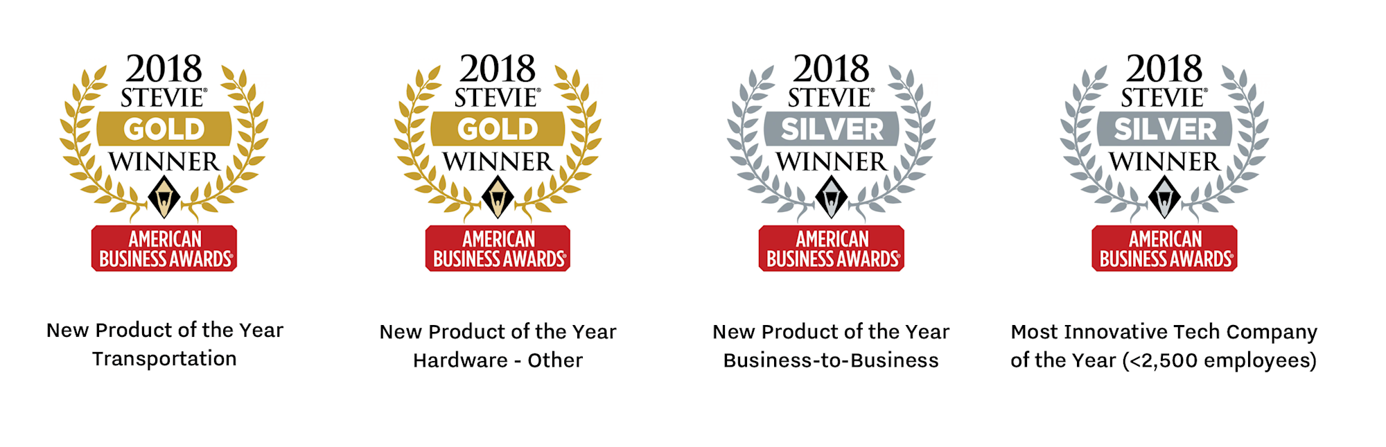 awards