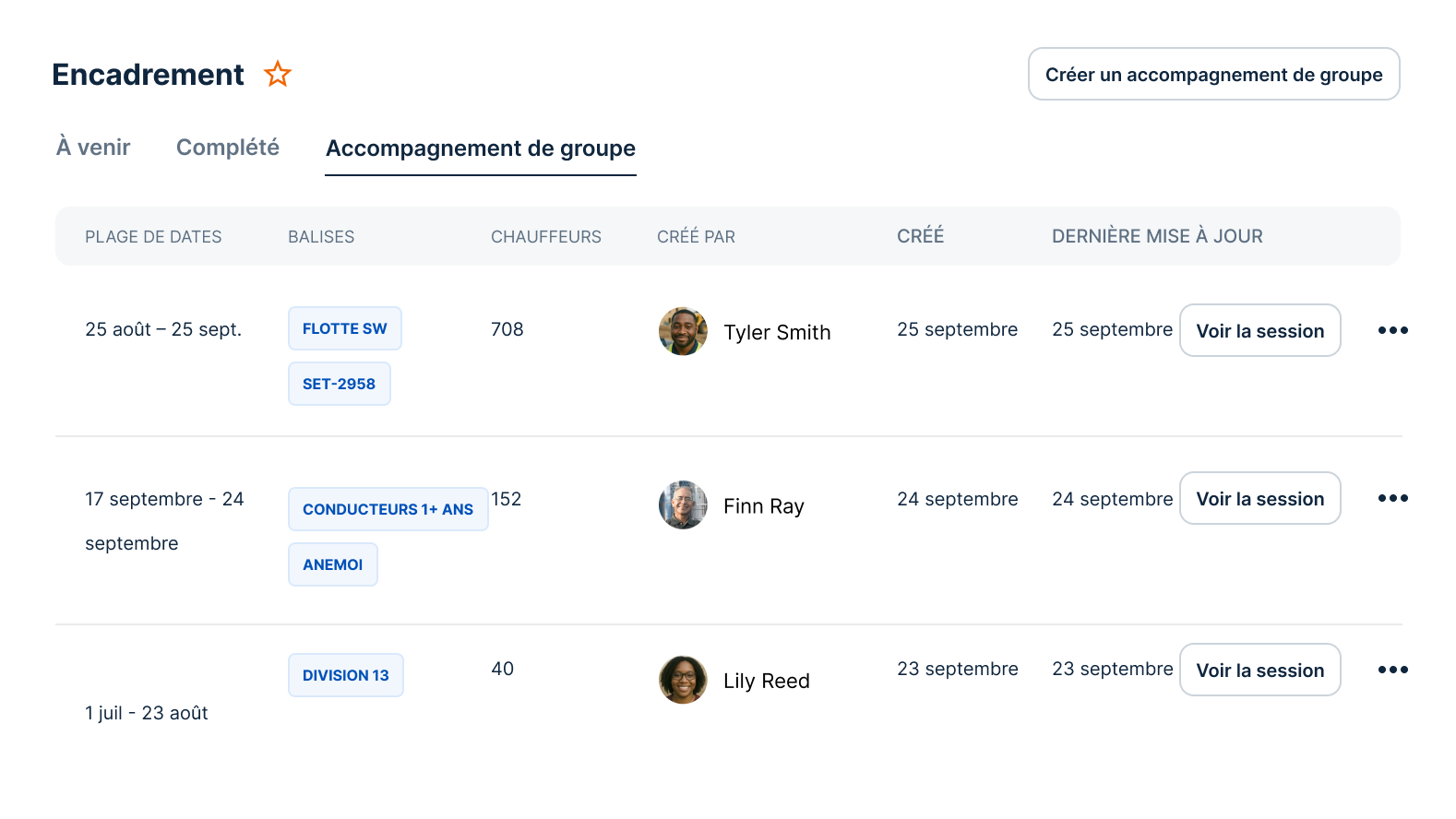 Tableau de bord d'accompagnement des sessions de groupe (dates, créateurs et filtres), et des options pour les individuelles.