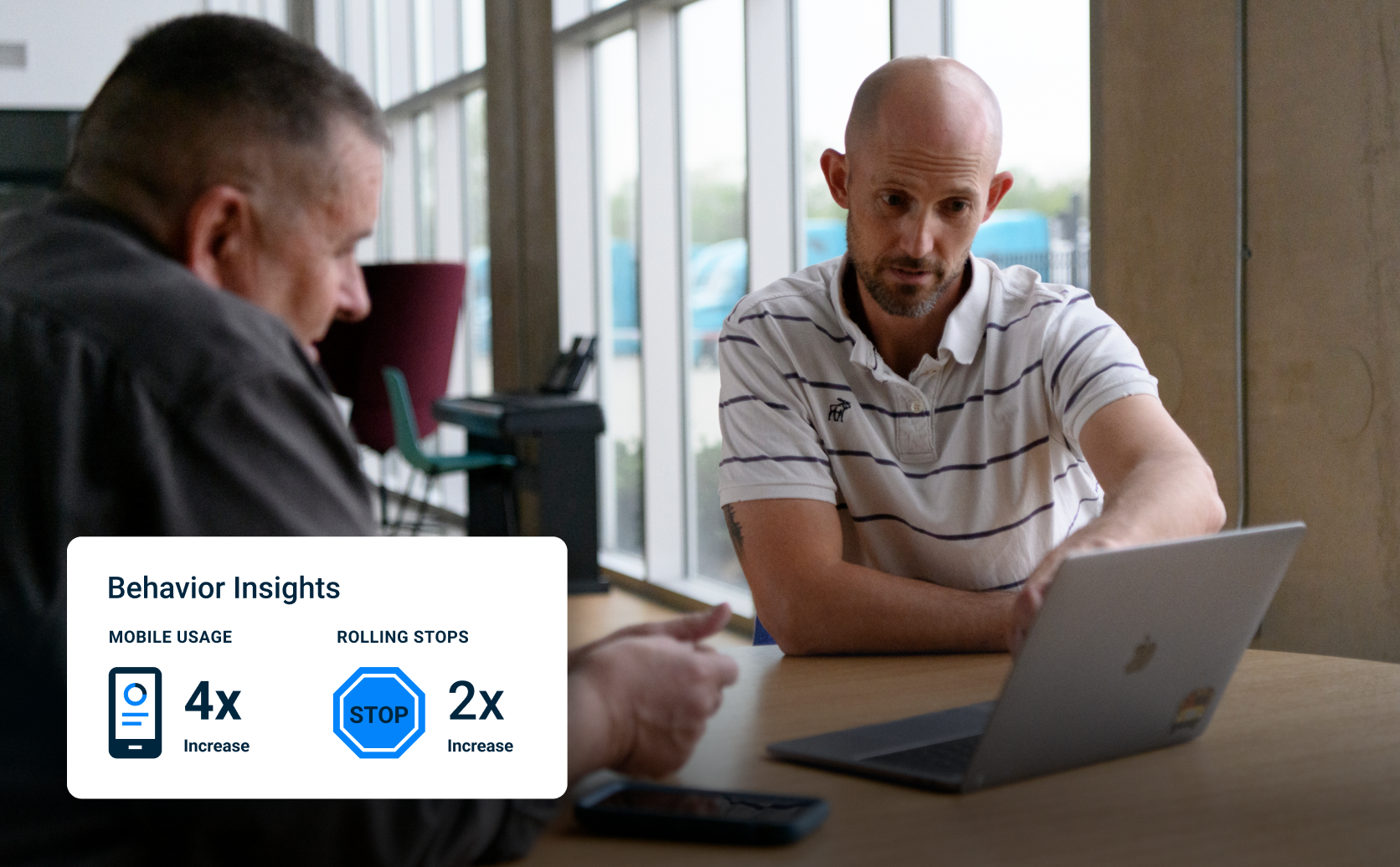 Behavior Insights