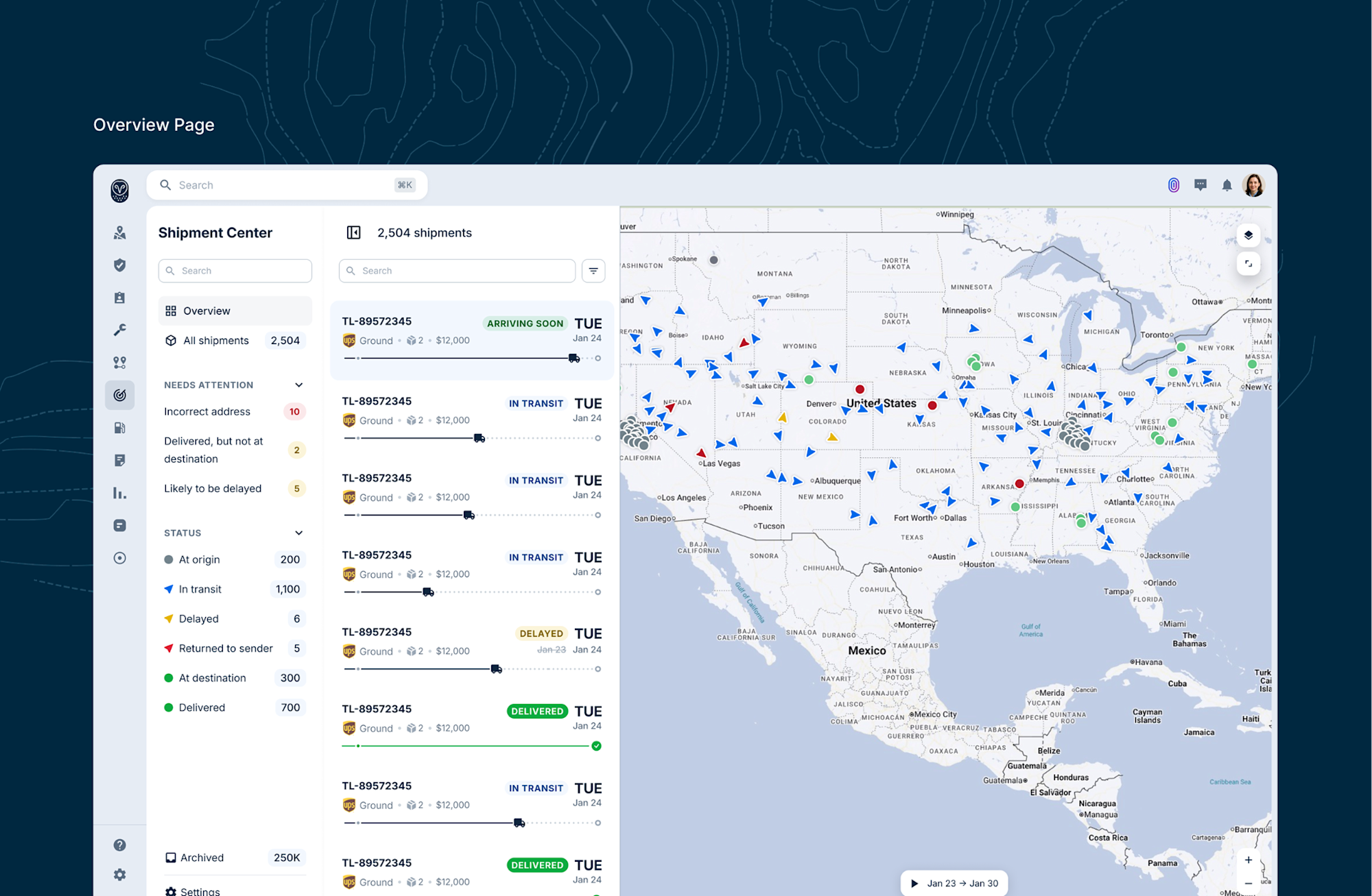 Overview page - Shipment Center