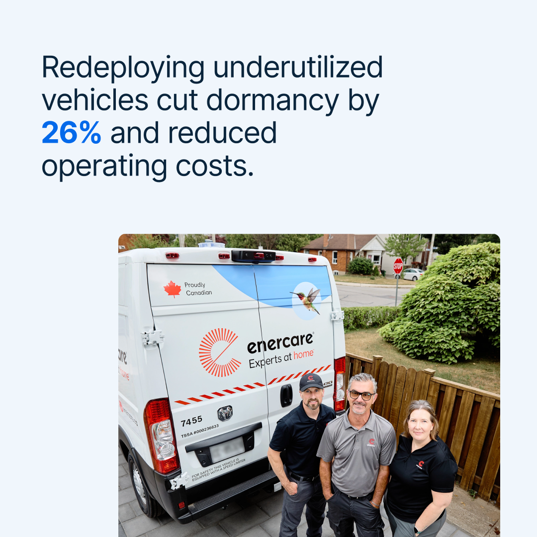 Improved fleet performance within a year