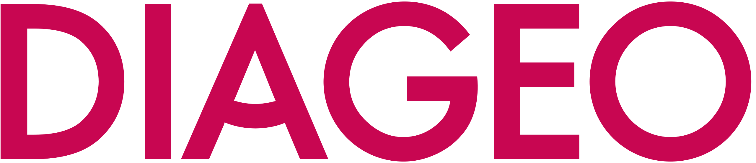 Diageo.svg Diageo.svg