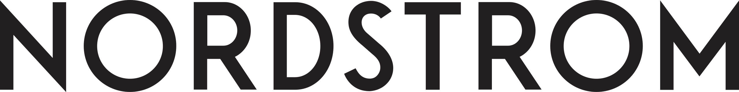 2560px-Nordstrom Logo 2019.svg 2560px-Nordstrom Logo 2019.svg