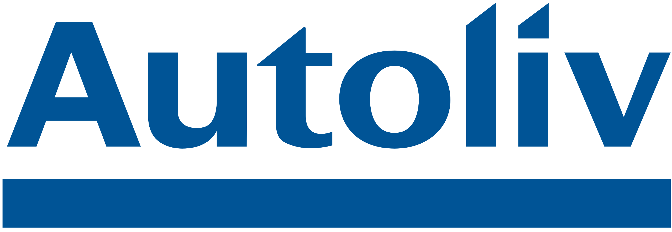 2560px-Autoliv logo.svg 2560px-Autoliv logo.svg