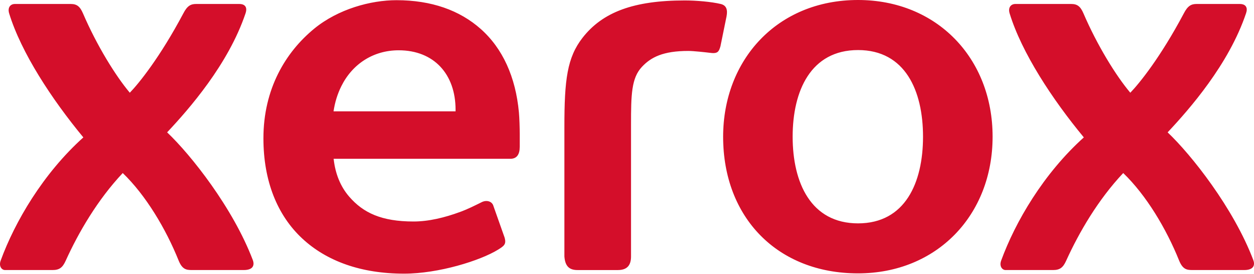 2560px-Xerox logo.svg 2560px-Xerox logo.svg