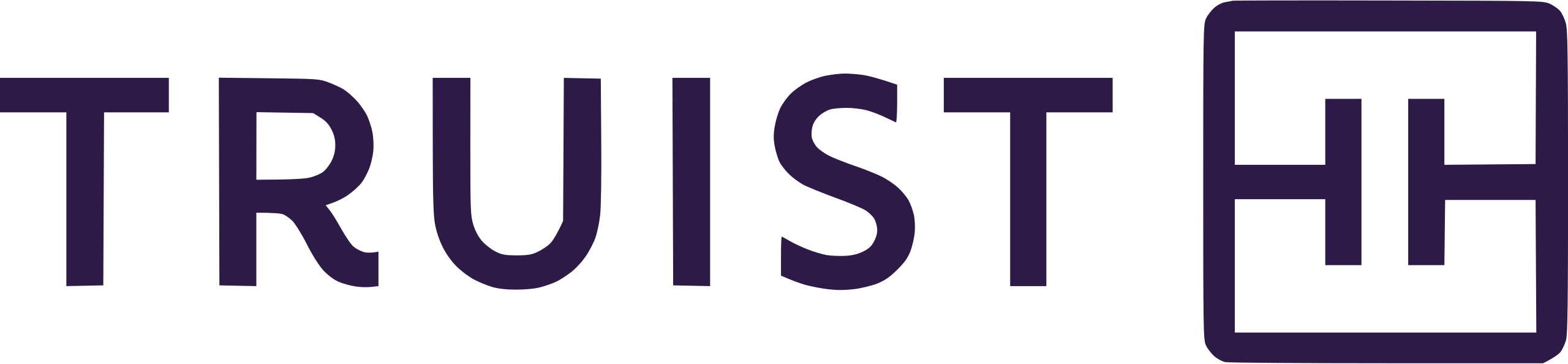 2560px-Truist Financial logo.svg 2560px-Truist Financial logo.svg