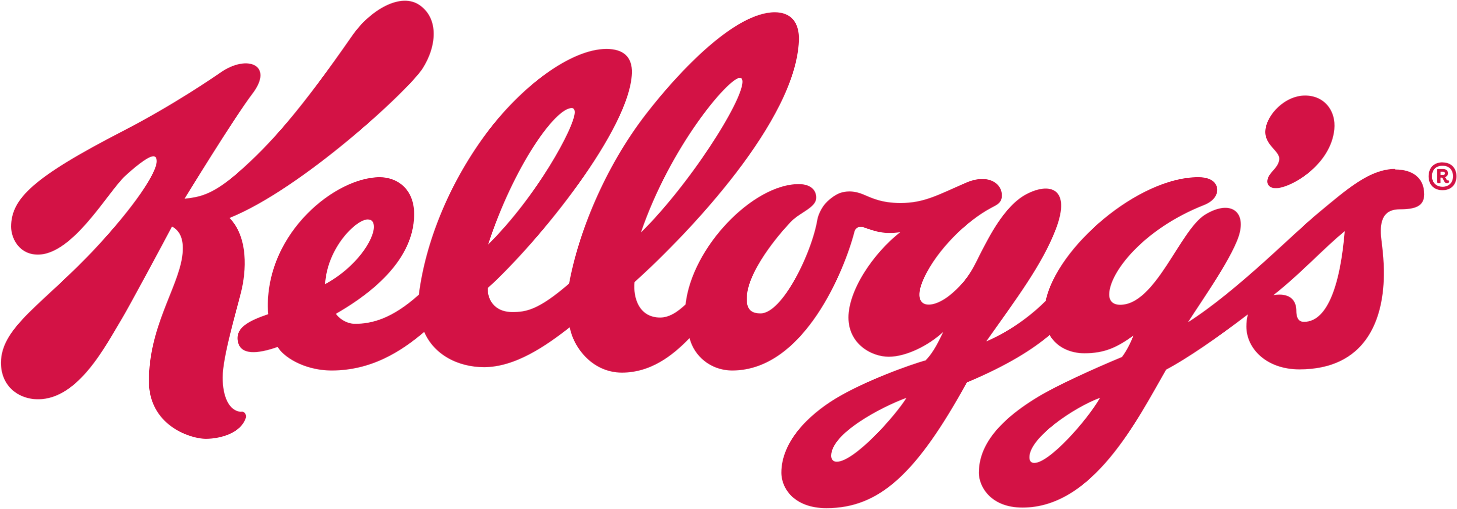 2880px-Kellogg's-Logo.svg 2880px-Kellogg's-Logo.svg