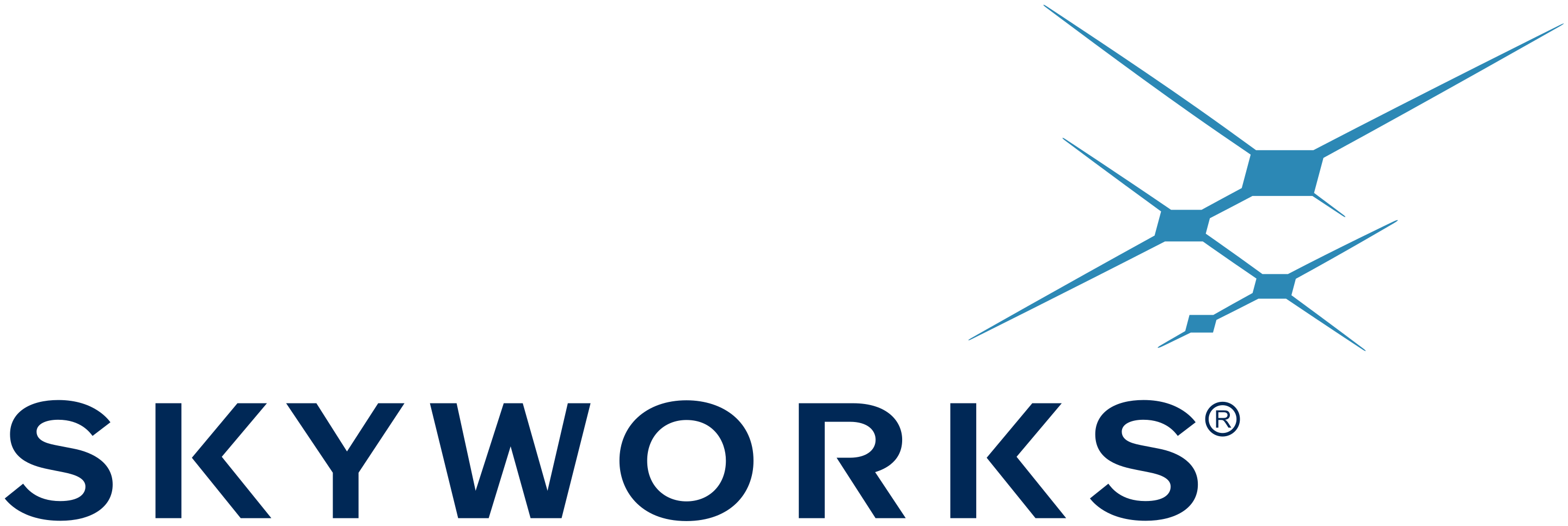 2880px-Skyworks logo.svg 2880px-Skyworks logo.svg