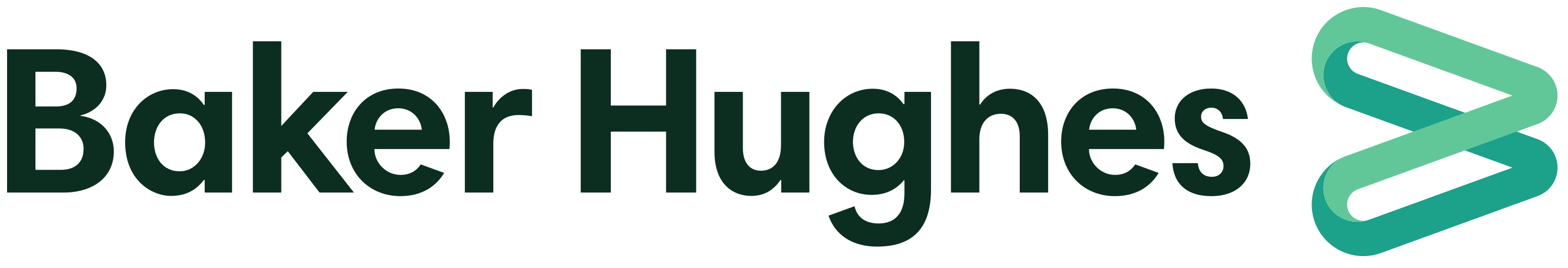 2880px-Baker Hughes logo.svg 2880px-Baker Hughes logo.svg