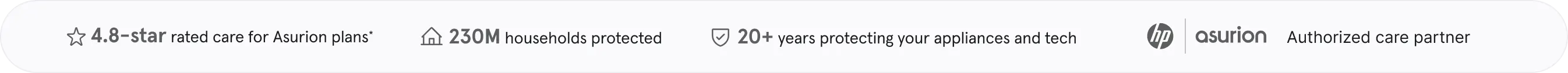 4.8-star rate care for Asurion plans, 230M households protected, 20+ years protecting your appliances and tech, HP + Asurion Authorized care partner