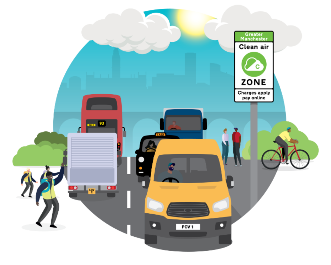 Greater Manchester Clean Air Zone graphic