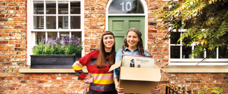 Nationwide House Price Index