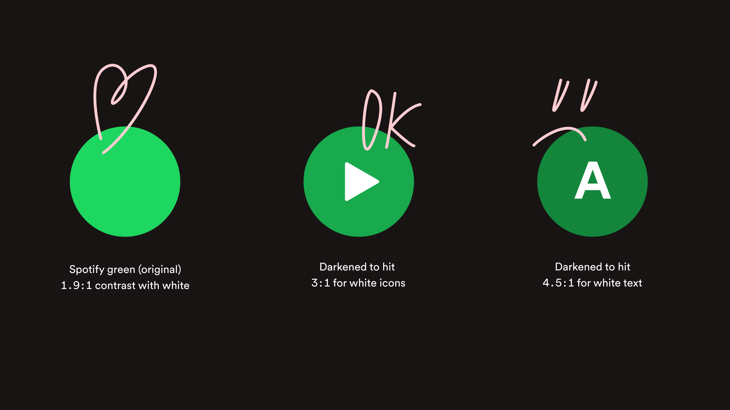 Better in Black: Rethinking our Most Important Buttons | Spotify Design