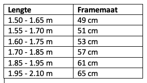 framemaat