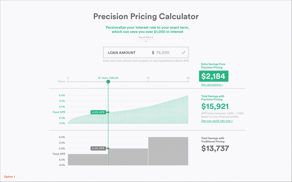Precision Pricing 1