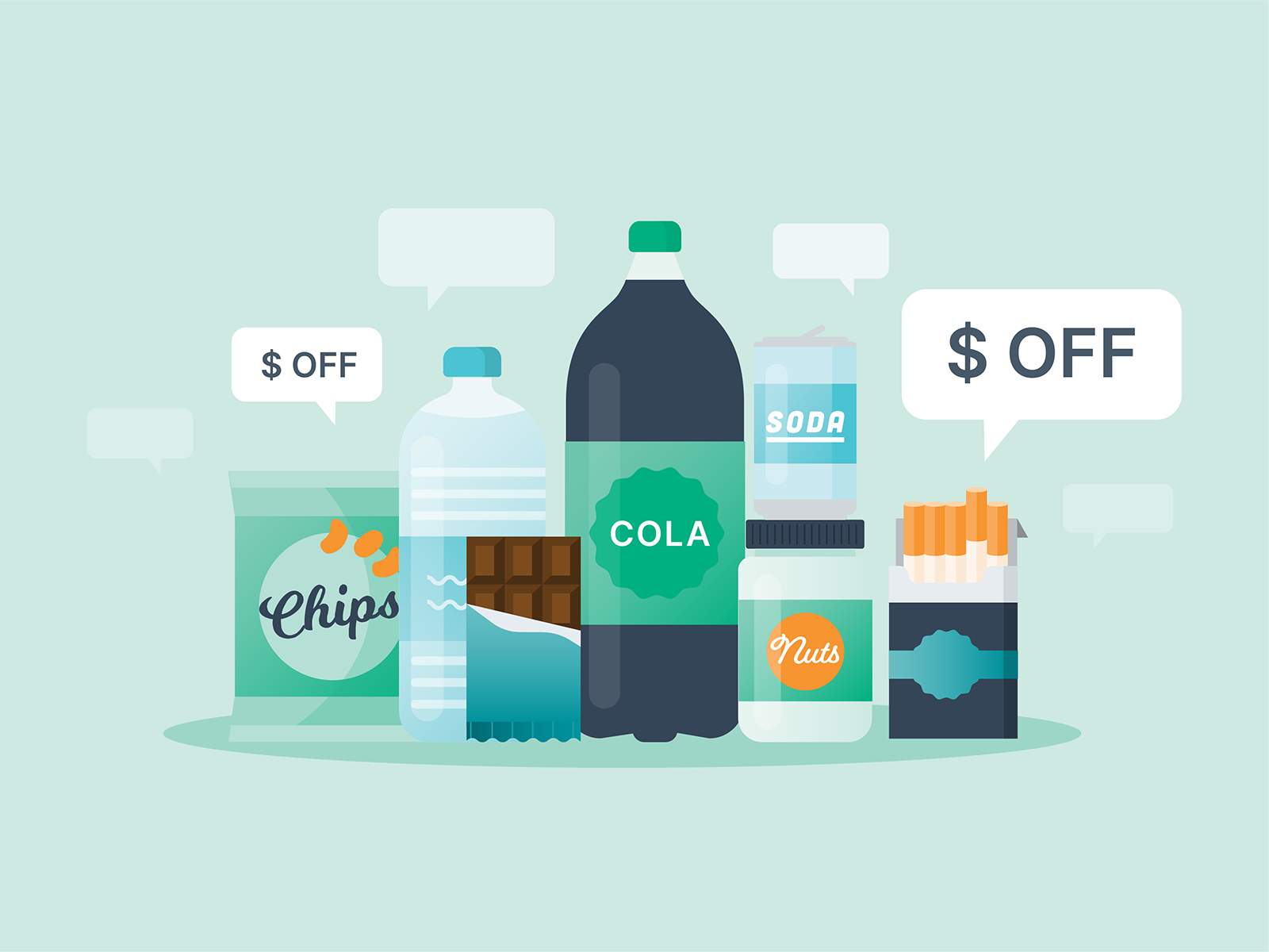 The Art of the Impulse Buy