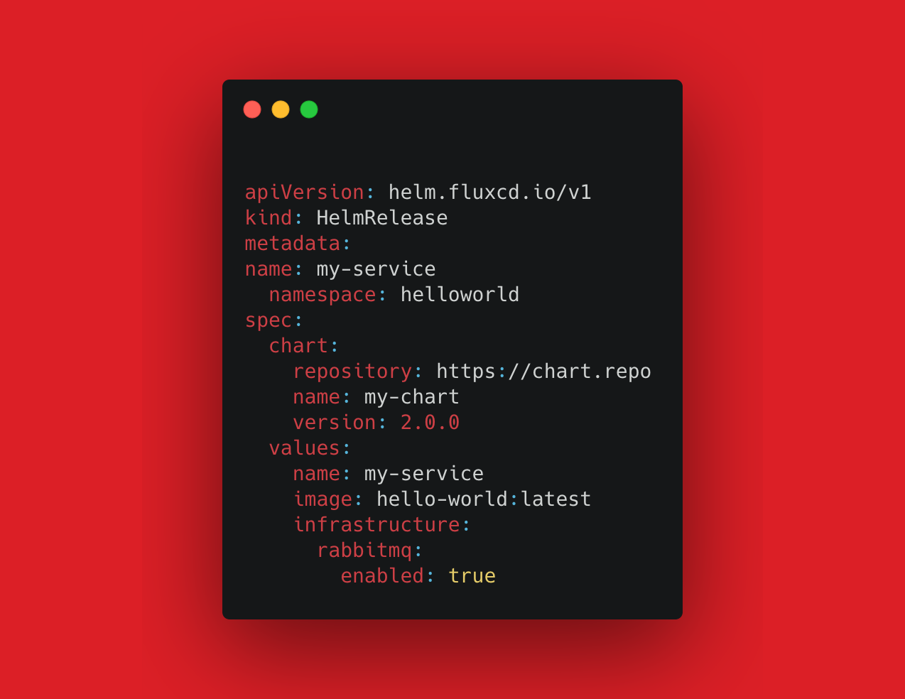 RabbitMQ credentials