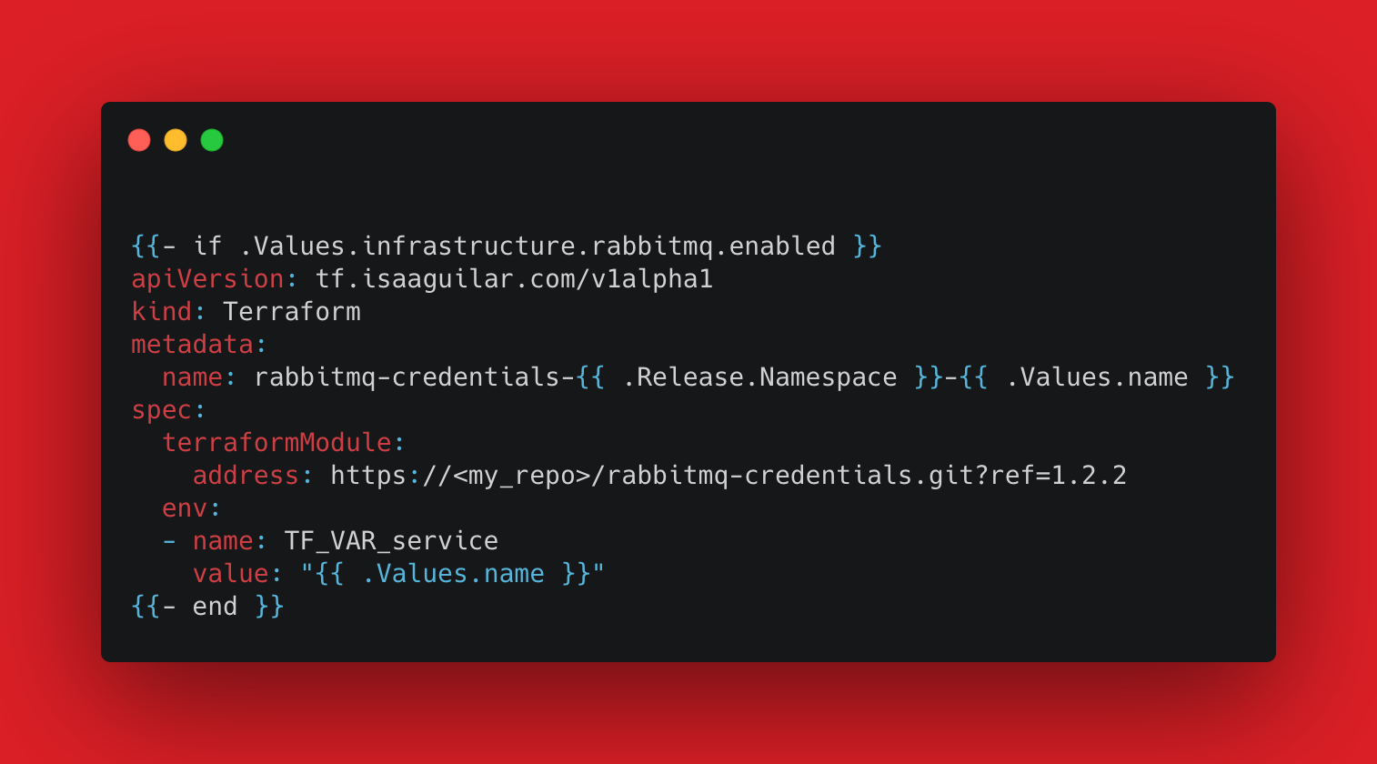template terraform-rabbitmq-credentials.yaml