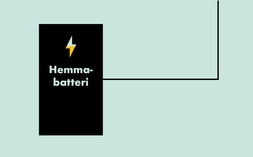 En stiliserad bild av ett hemmabatteri med syfte att lagra solcellsel