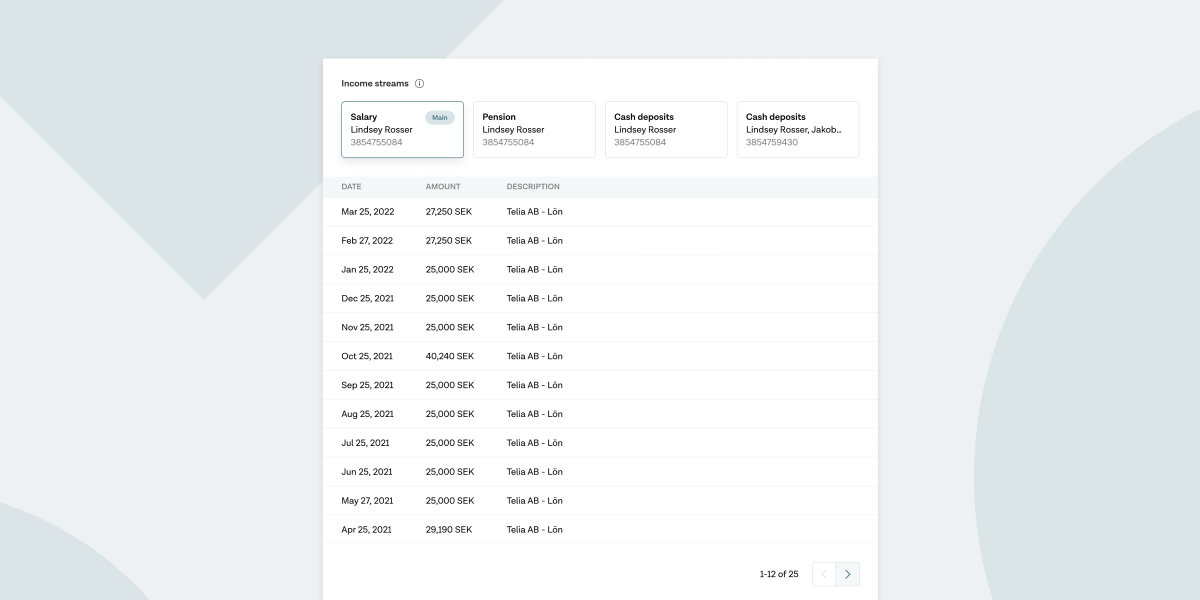 Instantly verify income with Income Check – now with new features