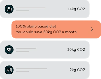 Sustainability