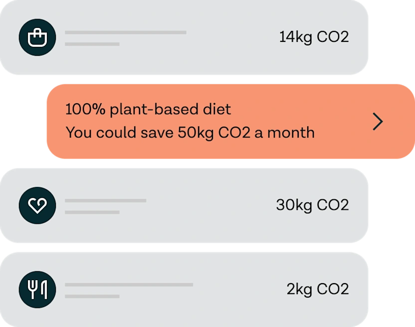Sustainability