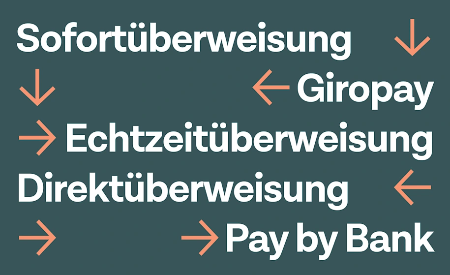 A collection of account-to-account payment terms: Sofortüberweisung, Giropay, Echtzeitüberweisung, Direktüberweisung, Pay by Bank