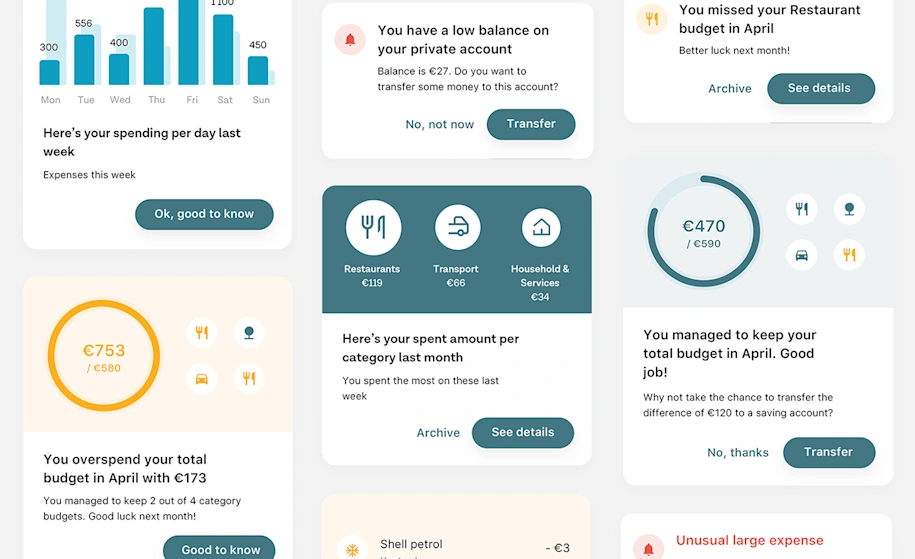 Actionable insights in PFM