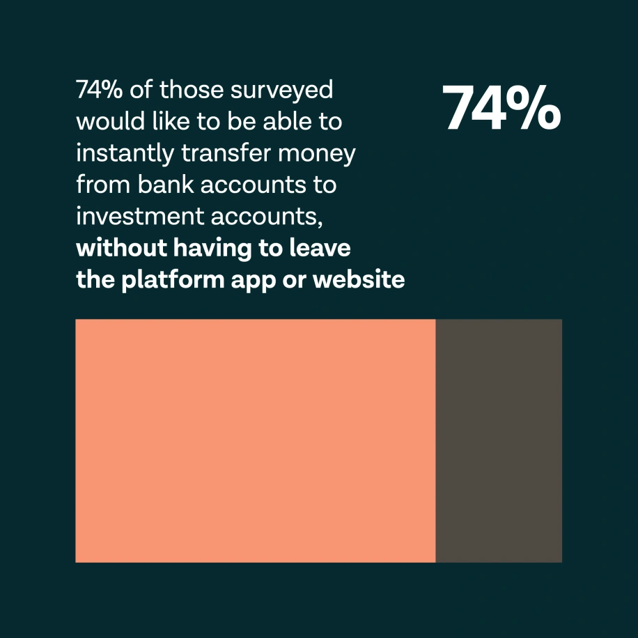 INT_Blog Investment platforms inline image 3