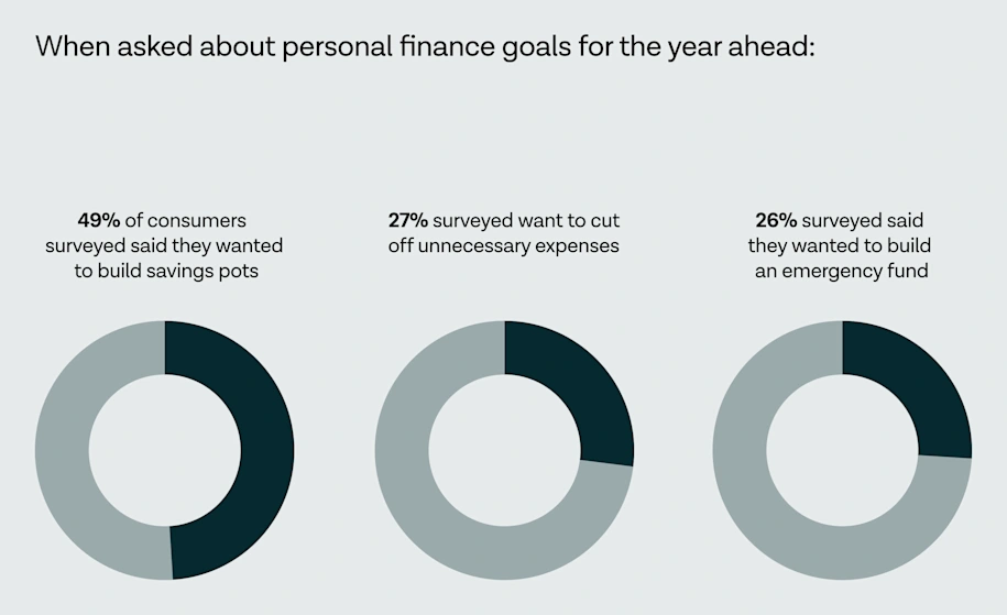 CE Phase 2 Inline image