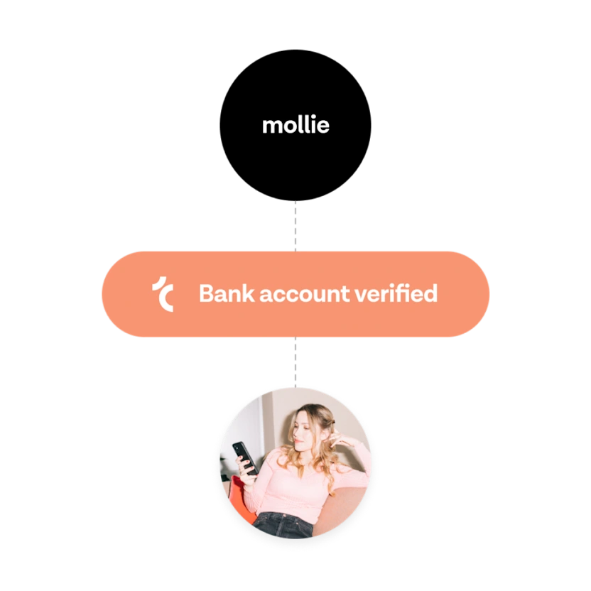 Reduce failed payments