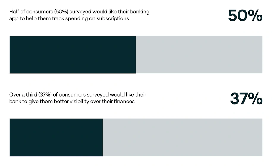 CE Phase 2 Inline image 2