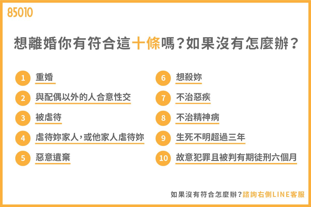 想提起離婚訴訟,你有符合這十條嗎?如果沒有怎麼辦?