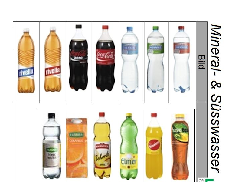 Mineral- und Süsswasser mineral_süsswasser.jpg
