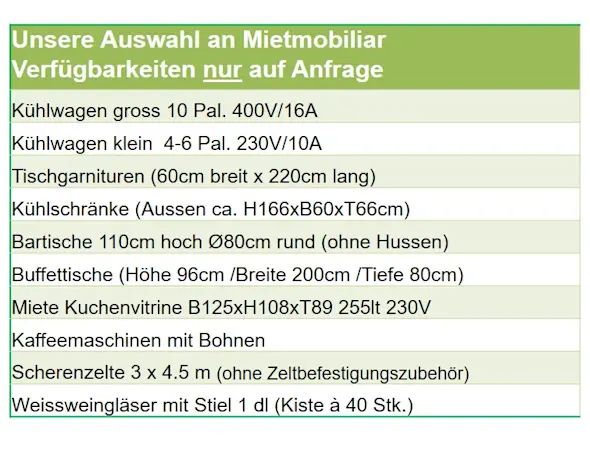 Auswahl Mietmobiliar