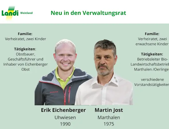 Neuwahlen im Verwaltungsrat