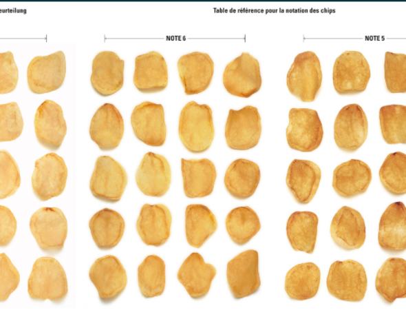 Tests d'amidon et de cuisson