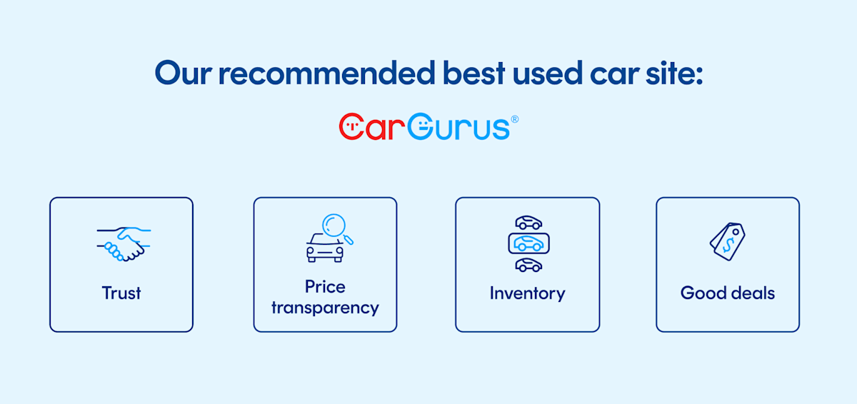 Best Used Car Website - Graphic