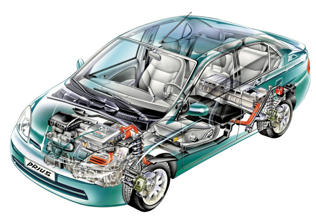 History Guide: Toyota Prius Hybrid First Generation Inside