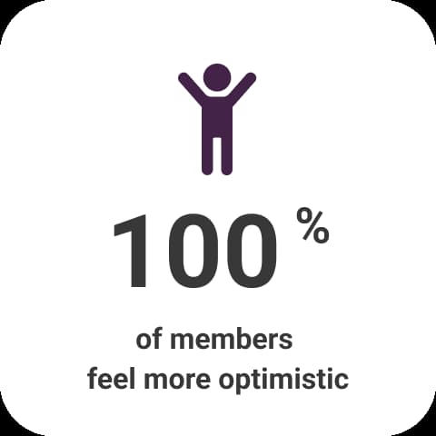 100% icon