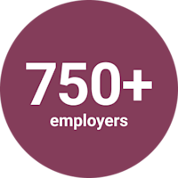One hundred percent client retention across more than four-hundred and fifty employers
